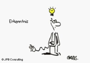 Deutsch-französisches Team-Coaching