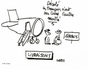 La relation franco-allemande client - fournisseur