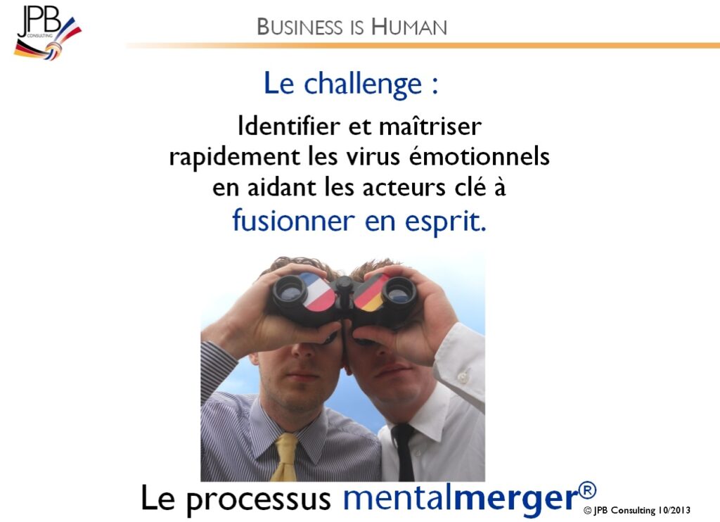 processus mentalmerger