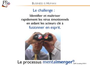 processus mentalmerger