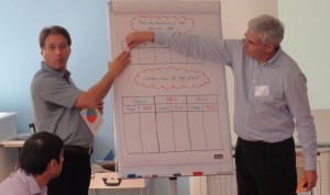 Formation interculturelle franco-allemande