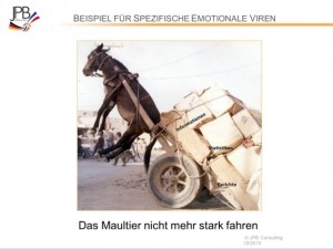 emotionale-viren