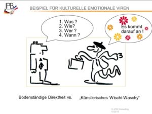 emotionale-viren
